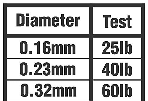 K9 Fishing 9 Strand Braid 150yd (25lb